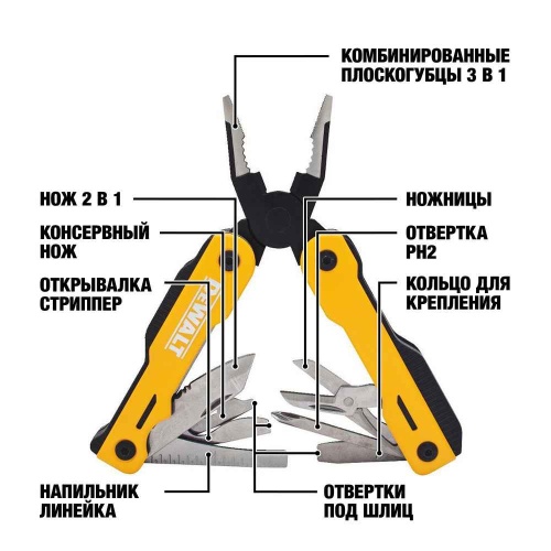 Мультитул DEWALT, 16 в 1, DWHT0-71843 фото 6